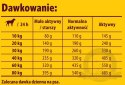 Josera Optiness 900g