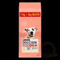 Purina Dog Chow Sensitive Adult Z Łososiem 14kg