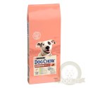 Purina Dog Chow Sensitive Adult Z Łososiem 14kg