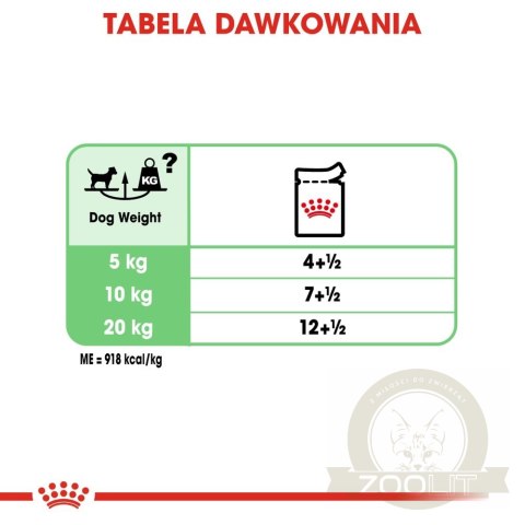 ROYAL CANIN CCN Digestive Care Pasztet 12x85g ROYAL CANIN CCN Digestive Care Pasztet 12x85g