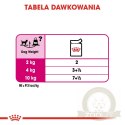 ROYAL CANIN CCN Exigent Pasztet 12x85g