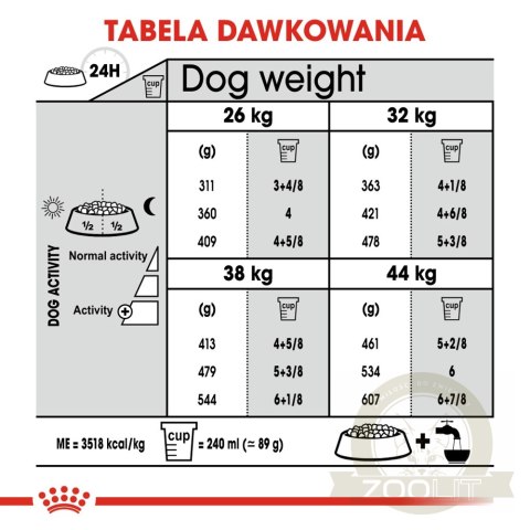 ROYAL CANIN CCN Maxi Joint Care 10kg ROYAL CANIN CCN Maxi Joint Care 10kg