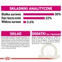 ROYAL CANIN CCN Mini Exigent 1kg