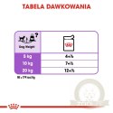 ROYAL CANIN CCN Sterilised Mini Pasztet 12x85g