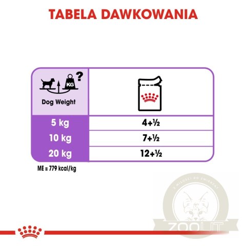 ROYAL CANIN CCN Sterilised Mini Pasztet 12x85g ROYAL CANIN CCN Sterilised Mini Pasztet 12x85g