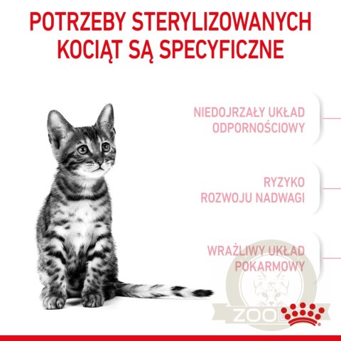 ROYAL CANIN Kitten Sterilised 2kg ROYAL CANIN Kitten Sterilised 2kg