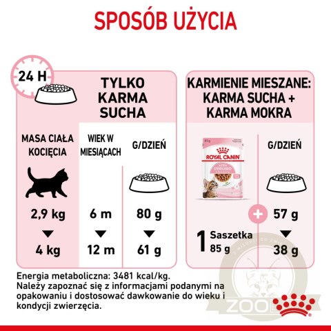 ROYAL CANIN Kitten Sterilised 2kg ROYAL CANIN Kitten Sterilised 2kg