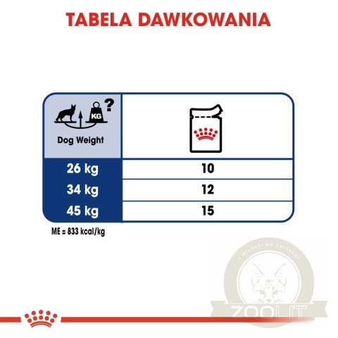 ROYAL CANIN Maxi Adult 10x140g ROYAL CANIN Maxi Adult 10x140g