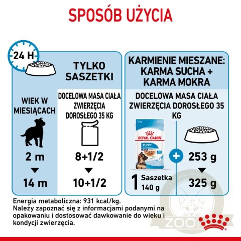 ROYAL CANIN Maxi Puppy 10x140g ROYAL CANIN Maxi Puppy 10x140g