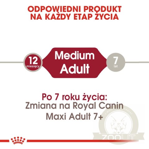 ROYAL CANIN Medium Adult 4kg ROYAL CANIN Medium Adult 4kg