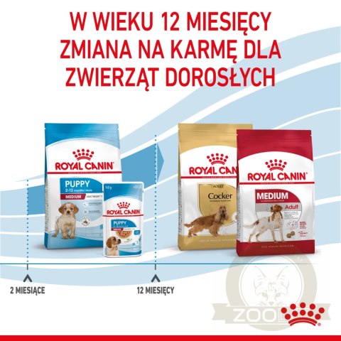 ROYAL CANIN Medium Puppy 1kg ROYAL CANIN Medium Puppy 1kg