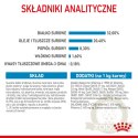 ROYAL CANIN Medium Puppy 1kg
