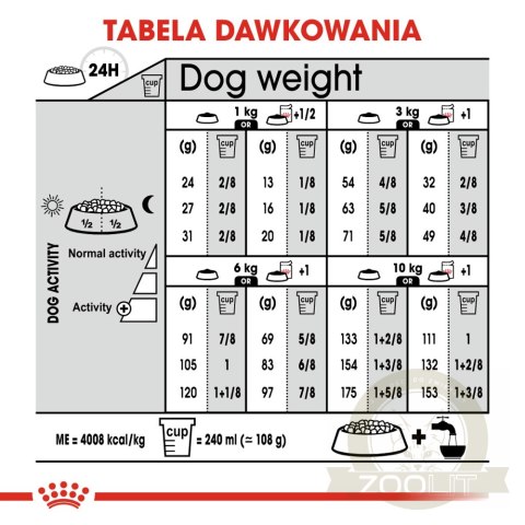 ROYAL CANIN Mini Dermacomfort 8kg ROYAL CANIN Mini Dermacomfort 8kg