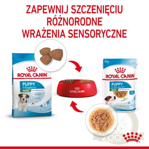 ROYAL CANIN Mini Puppy 12x85g ROYAL CANIN Mini Puppy 12x85g
