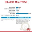 ROYAL CANIN Mini Puppy 12x85g