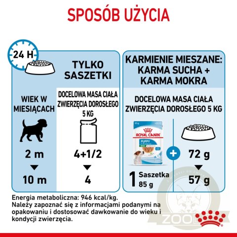 ROYAL CANIN Mini Puppy 12x85g ROYAL CANIN Mini Puppy 12x85g