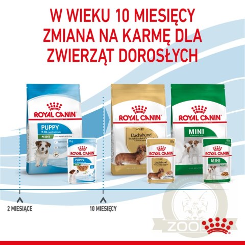 ROYAL CANIN Mini Puppy 12x85g ROYAL CANIN Mini Puppy 12x85g
