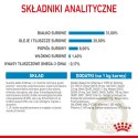 ROYAL CANIN Mini Puppy 800g
