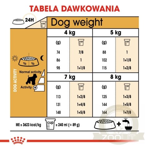 ROYAL CANIN Miniature Schnauzer Adult 3kg ROYAL CANIN Miniature Schnauzer Adult 3kg
