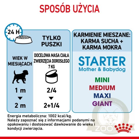 ROYAL CANIN Starter Mousse Mother & Babydog 195g ROYAL CANIN Starter Mousse Mother & Babydog 195g