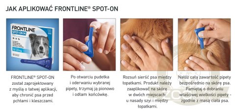 FRONTLINE Spot On Dla Psa 3x0,67ml FRONTLINE Spot On Dla Psa 3x0,67ml