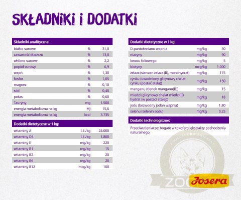 Josera Culinesse 400g Josera Culinesse 400g