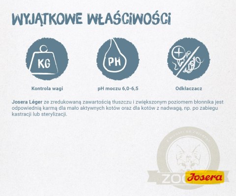 Josera Leger 2kg Josera Leger 2kg