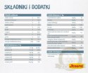 Josera Leger 2kg