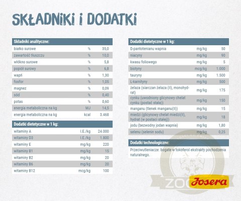Josera Leger 2kg Josera Leger 2kg