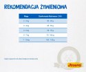 Josera Marinesse 2kg