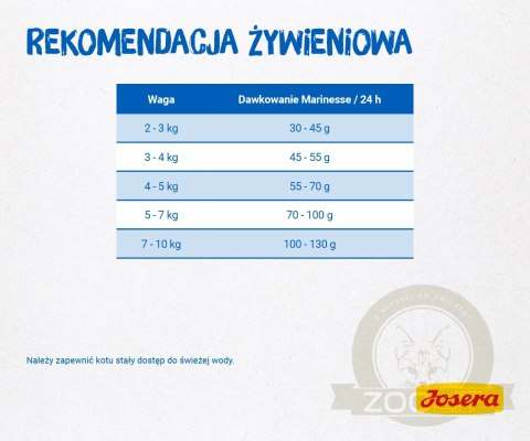 Josera Marinesse 2kg Josera Marinesse 2kg