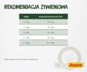 Josera NatureCat 10kg