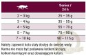 Josera Senior 10kg