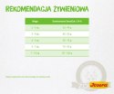 Josera SensiCat 10kg