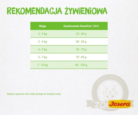 Josera SensiCat 10kg Josera SensiCat 10kg