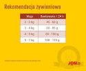JosiCat Josera Tasty Beef 18kg