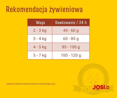 JosiCat Josera Tasty Beef 18kg JosiCat Josera Tasty Beef 18kg
