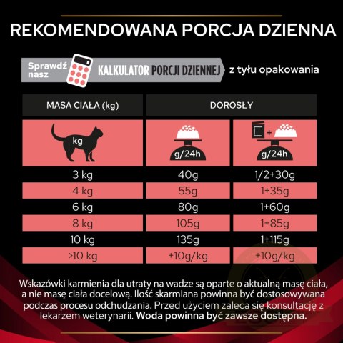 PURINA Pro Plan Veterinary Diets DM Diabetes Management Cat 5kg PURINA Pro Plan Veterinary Diets DM Diabetes Management Cat 5kg