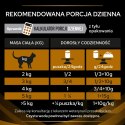 PURINA Pro Plan Veterinary Diets NF Renal Function Cat 1,5 kg