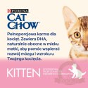 Purina Cat Chow Kitten Chicken 15kg