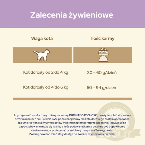 Purina Cat Chow Special Care Sensitive 15kg Purina Cat Chow Special Care Sensitive 15kg