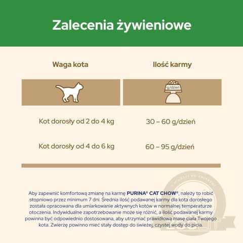 Purina Cat Chow Special Care Sterilised Chicken 1,5kg Purina Cat Chow Special Care Sterilised Chicken 1,5kg