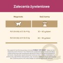 Purina Cat Chow Special Care Urinary Tract Health 1,5kg