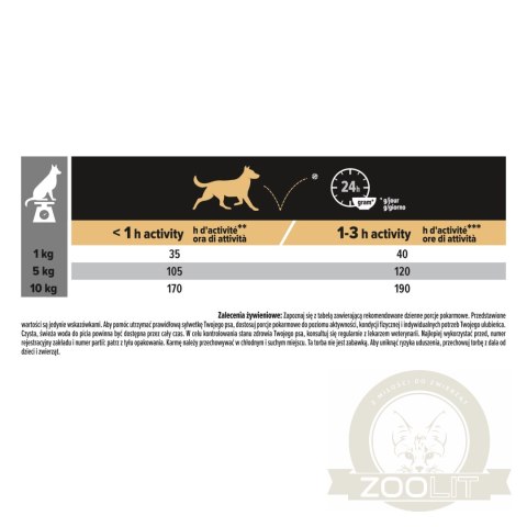Purina Pro Plan Adult Small Mini Sensitive Digestion 7kg Purina Pro Plan Adult Small Mini Sensitive Digestion 7kg