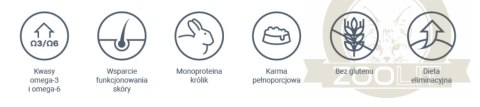 VETEXPERT Veterinary Diet Dog Dermatosis Rabbit&Potato 12kg VETEXPERT Veterinary Diet Dog Dermatosis Rabbit&Potato 12kg