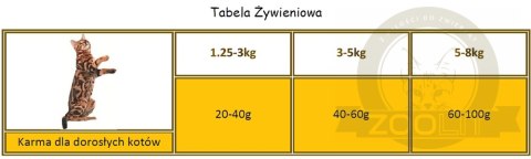 APPLAWS Complete Dry Adult Chicken With Duck 400g APPLAWS Complete Dry Adult Chicken With Duck 400g
