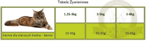 APPLAWS Complete Dry Senior Chicken 7,5kg APPLAWS Complete Dry Senior Chicken 7,5kg