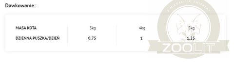 Dolina Noteci Rafi Cat Ryba W Sosie 415g Dolina Noteci Rafi Cat Ryba W Sosie 415g