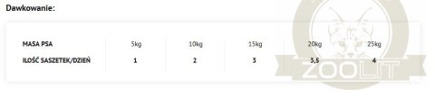 Dolina Noteci Superfood Kangur I Wołowina 300g Dolina Noteci Superfood Kangur I Wołowina 300g