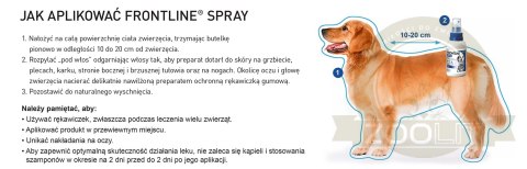 FRONTLINE Spray Dla Psów I Kotów 250ml FRONTLINE Spray Dla Psów I Kotów 250ml
